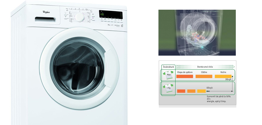 Whirlpool AWS 61012, masină de spălat rufe cu al 6-lea simț si 1.000 RPM